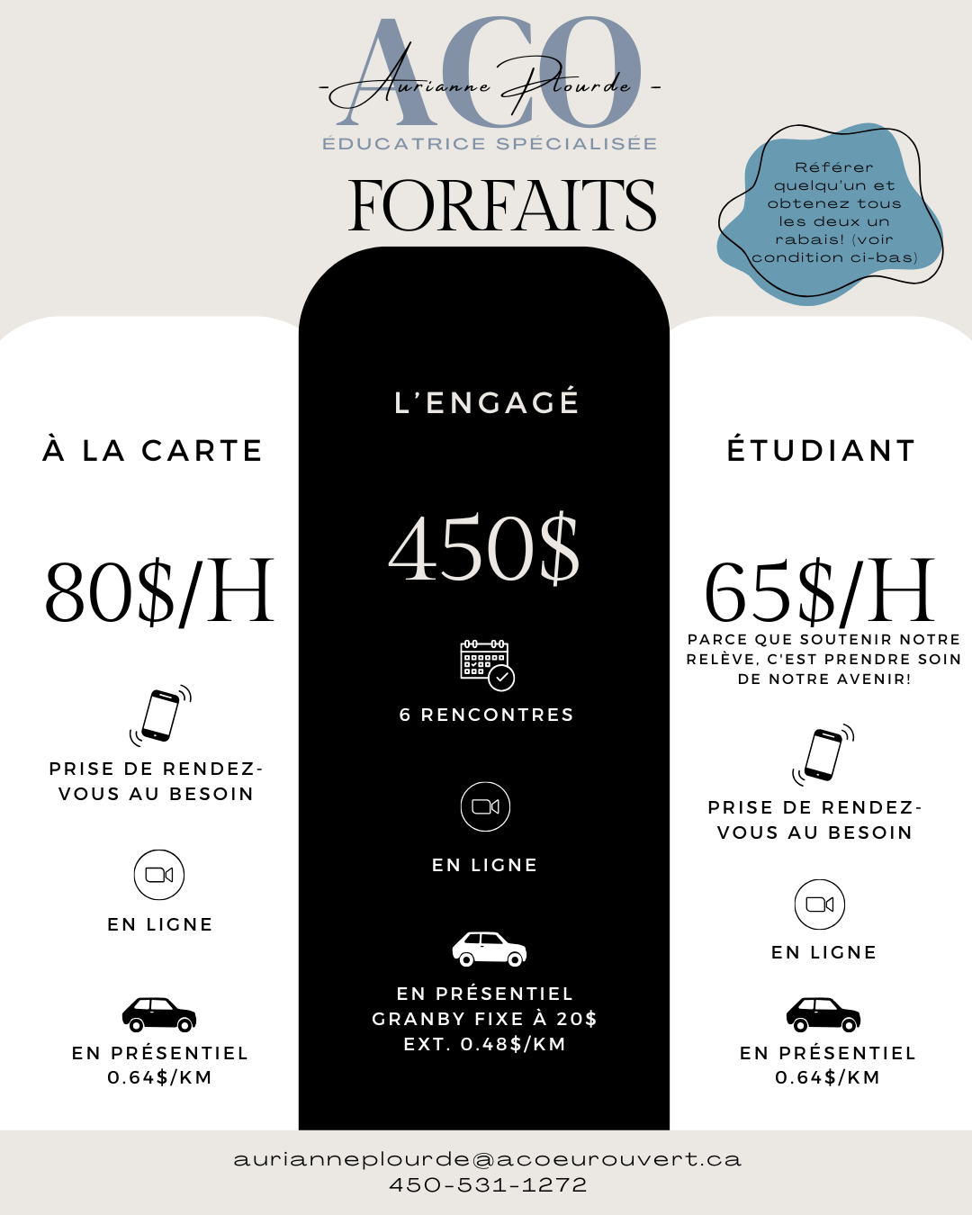 forfaits, prix, tarifs économiser abonnement Aurianne Plourde éducatrice spécialisée  TES aco a coeur ouvert pratique privée relation d'aide aide thérapeutique aide psychologique saine habitude de vie autonomie service psychosocial service d'aide accompagnement santé mentale stress anxiété écoute 